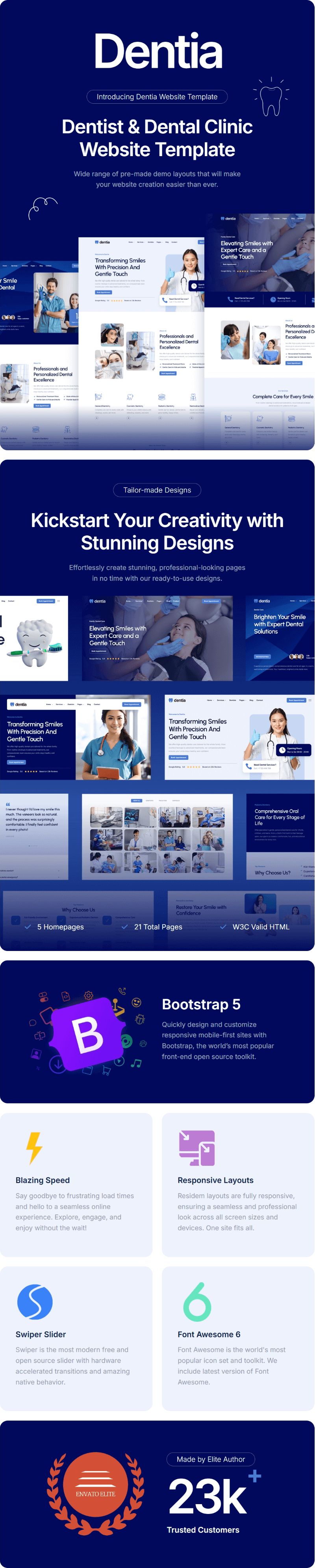 the frontend html css js javascript free template dent clinic medical website
