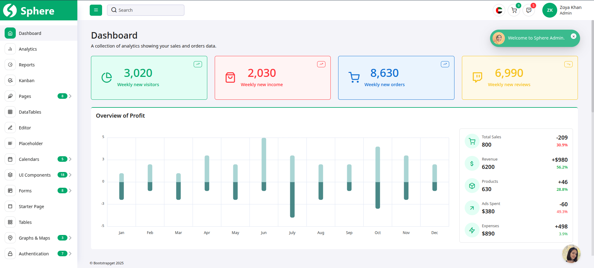 Sphere - Bootstrap Admin Template
